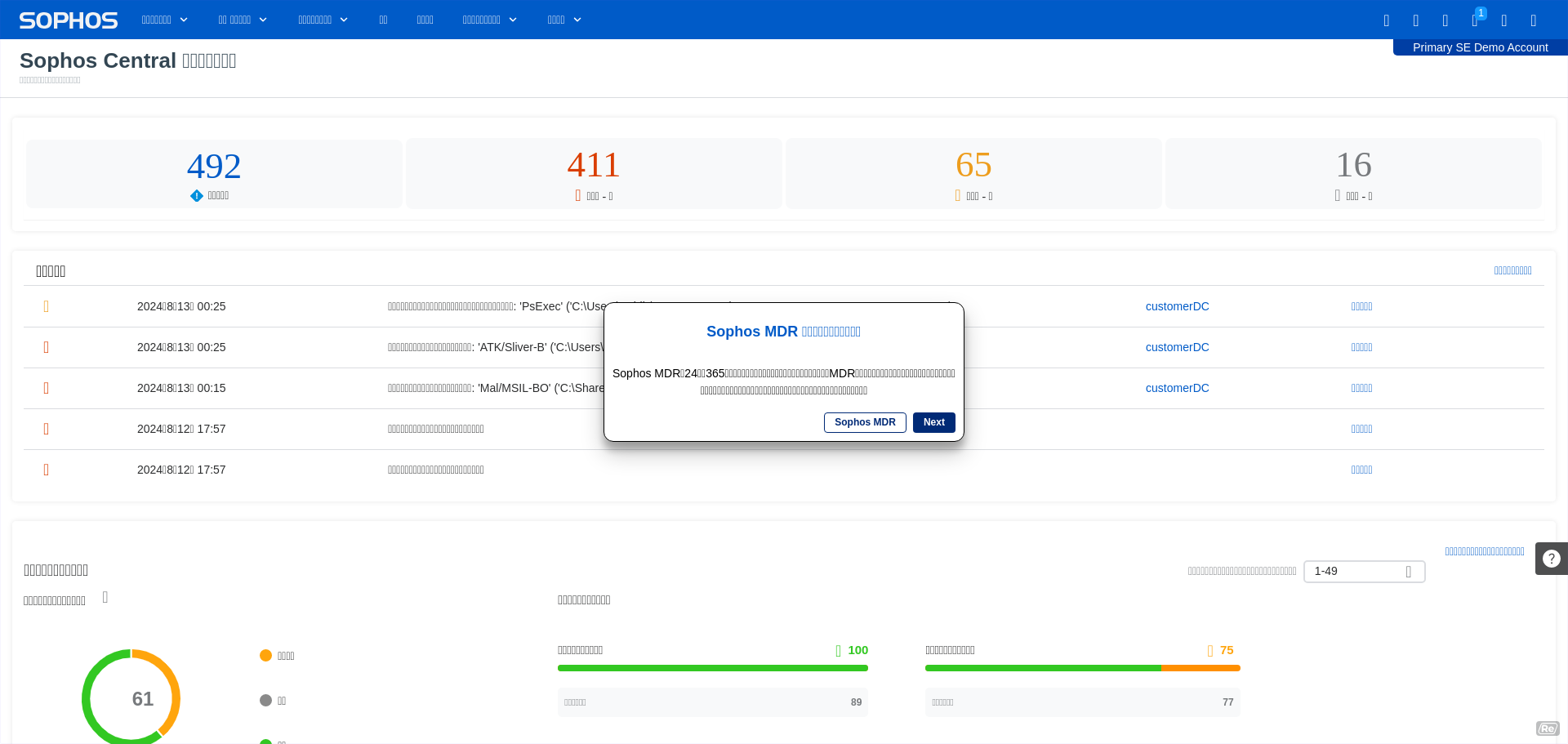 Alimentatore Esterno Ridondante Per Sophos XRP 200, Nuovo In Scatola. Ricambio Ufficiale.